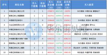 国产外围,创新驱动下的产业新格局 第3张 国产外围,创新驱动下的产业新格局 第3张
